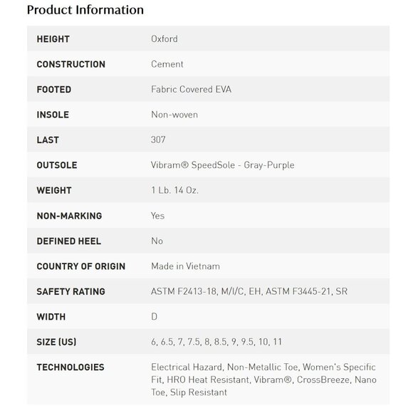 Red Wing 2343 CoolTech Athletic Non Metallic Steel Safety Toe Women's 9.5 B NEW‎ - Picture 10 of 16